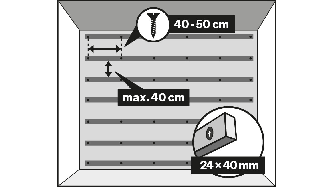 Unterkonstruktion für Akustikpaneele Unterkonstruktion für Akustikpaneele